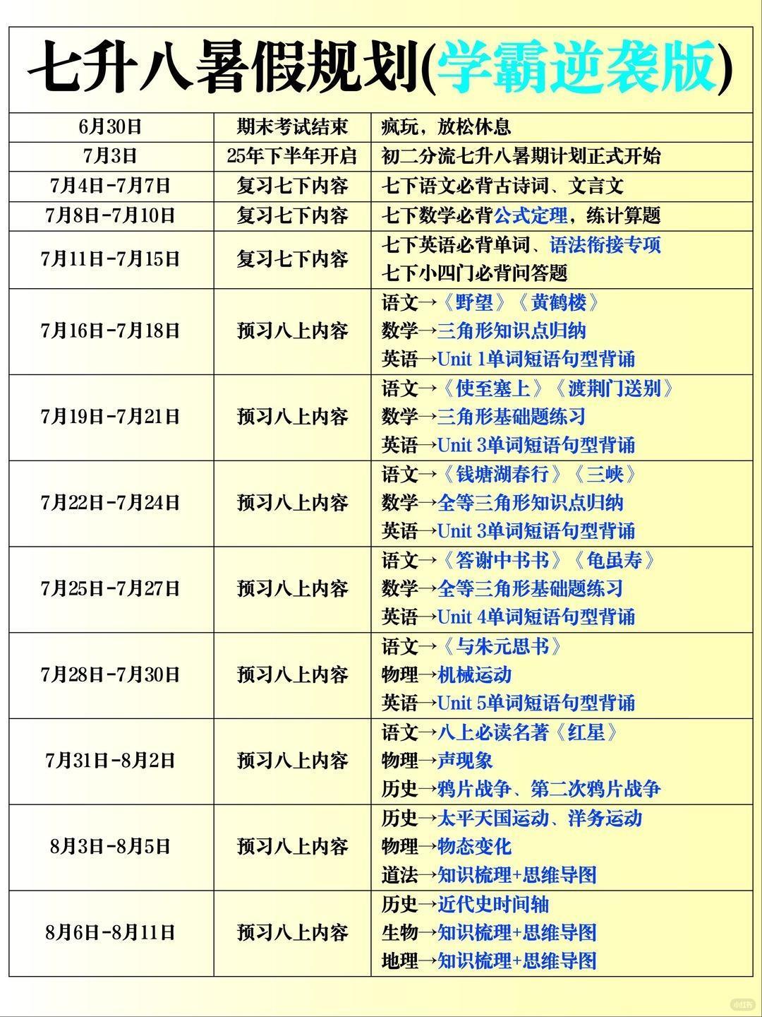 新七下暑假最全作息表，安排上开学就逆袭❗