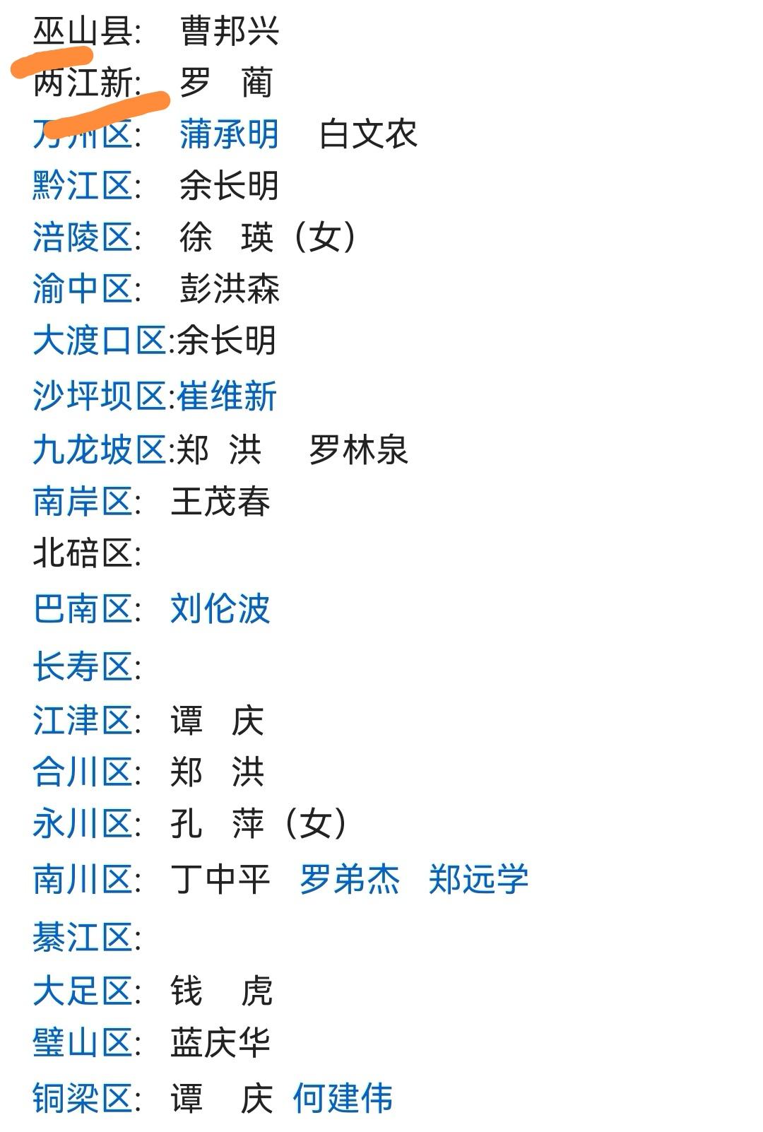 山城重庆，这份6年来的名单，还会再变长吗？

 重庆