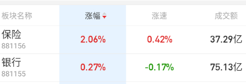 也就老登护着主板。 