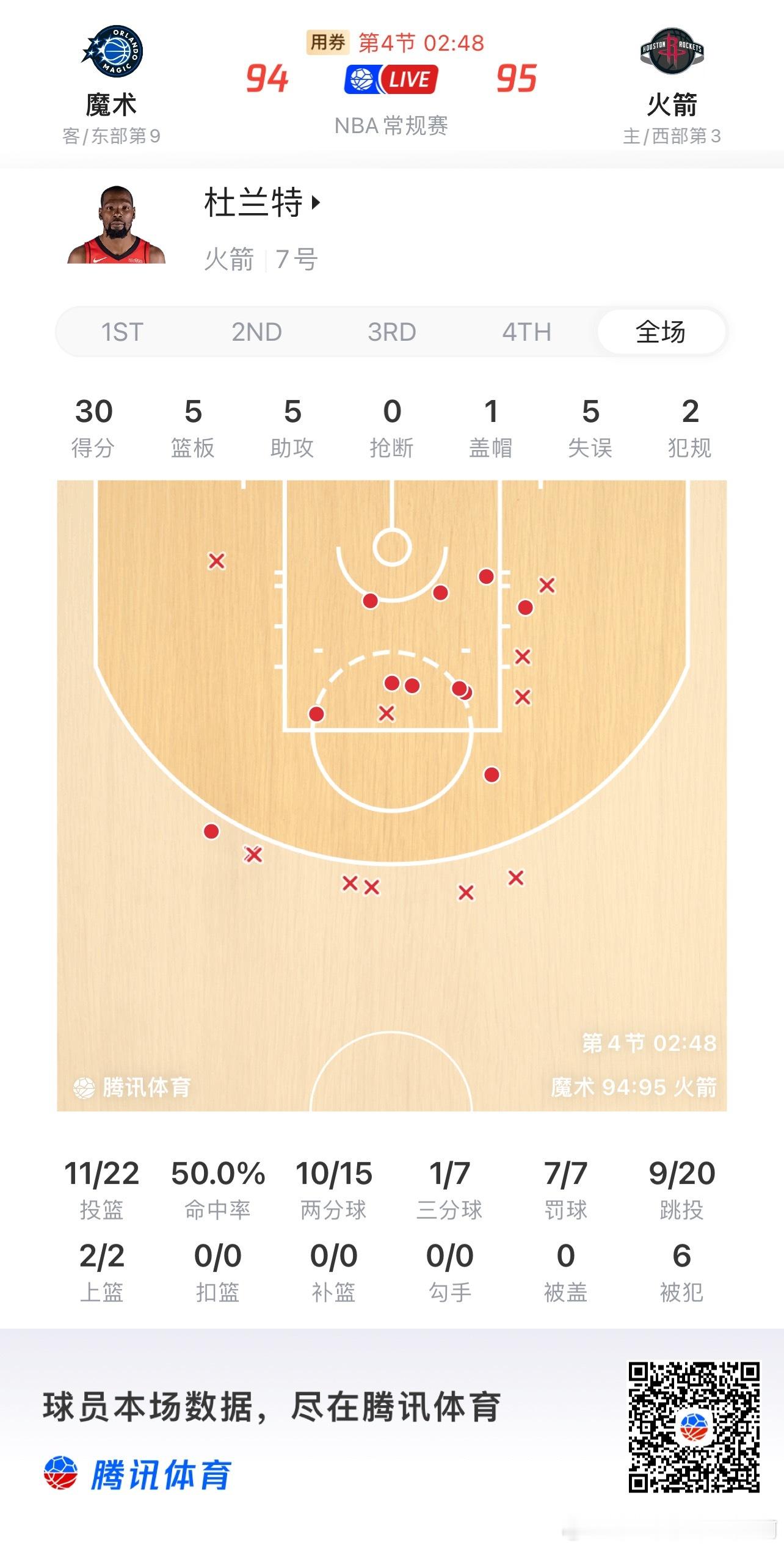 目测这把是40分钟节奏，不容易KD 