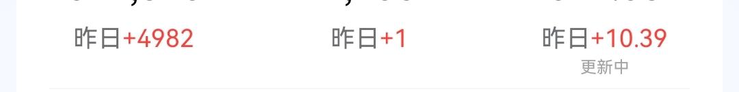 谁能给我解释一下？
展现量才1000多，
阅读量4000多，
居然有10.39元