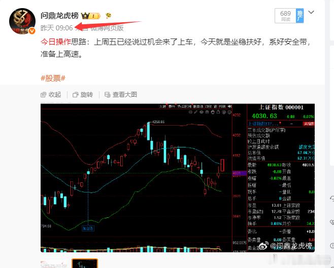 今日操作思路：大盘进入震荡上涨周期，上周五和昨天都给大家说上车，上车，今天给大家