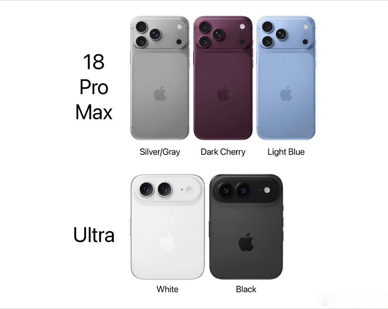 iPhoneUltra和18ProMax对比直板机和折叠机本来就没什么好比的。现