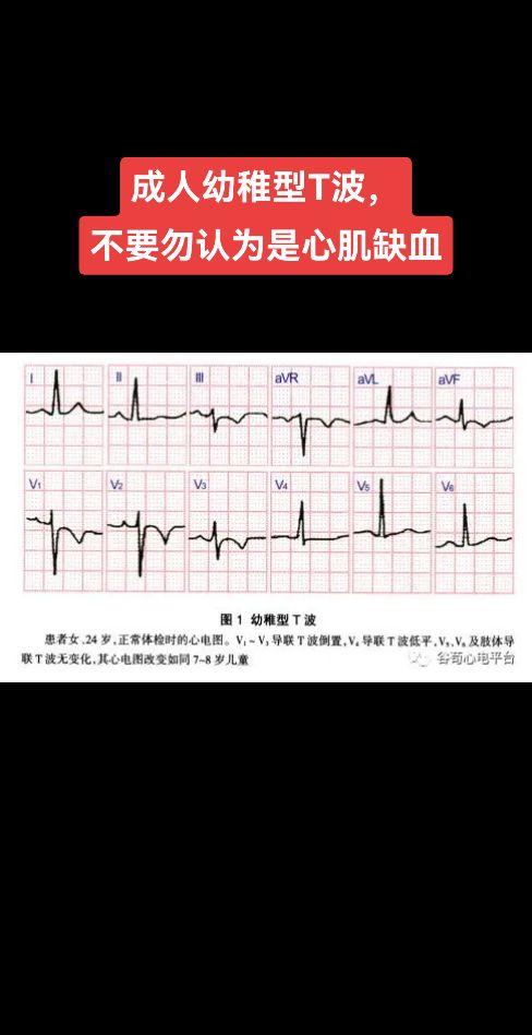 医学生