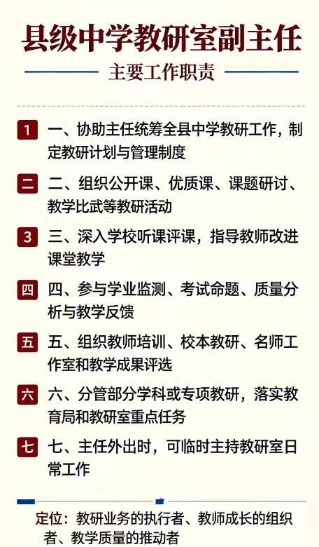 县级中学教研室副主任有哪些职责