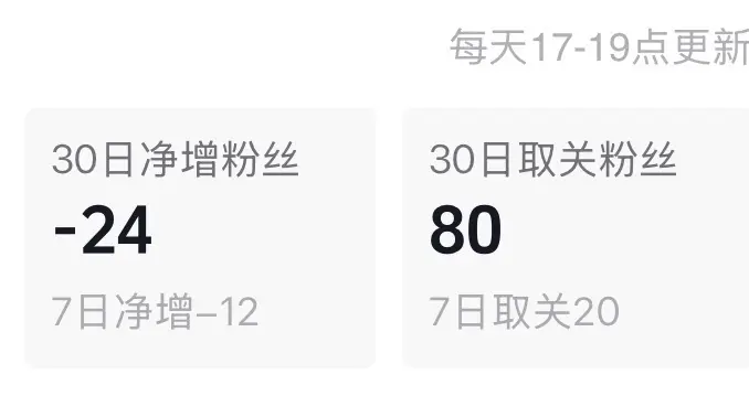 我到底要怎么做你们告诉我……