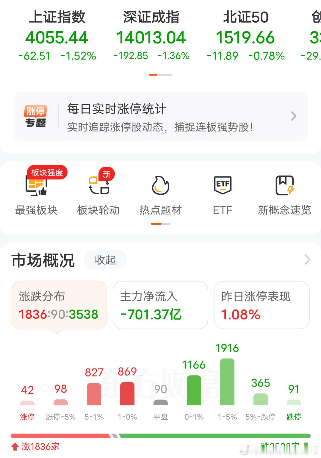 马上过年了，搞出股灾不太好吧！ 