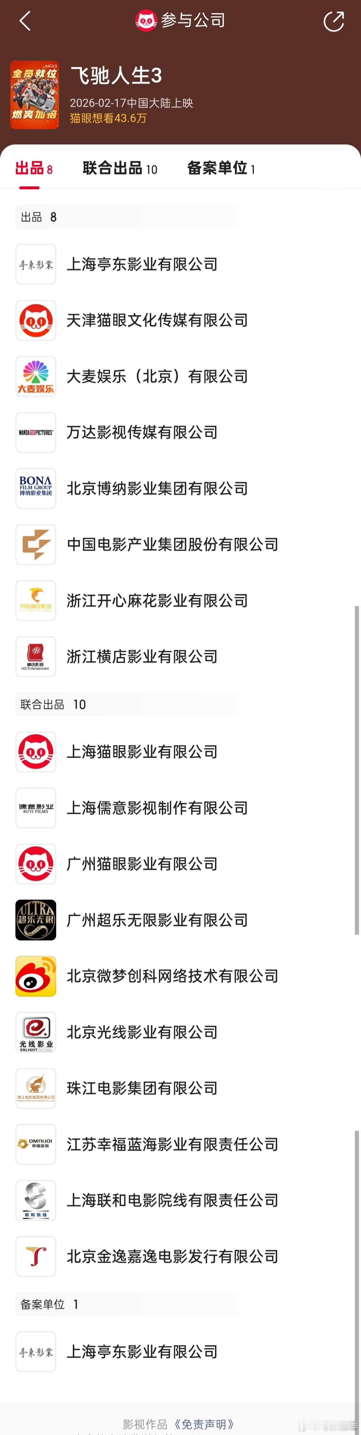 听听温特怎么说 沈腾《飞驰人生3》出品方也是相当强大!主出品:亭东、猫眼、大麦、