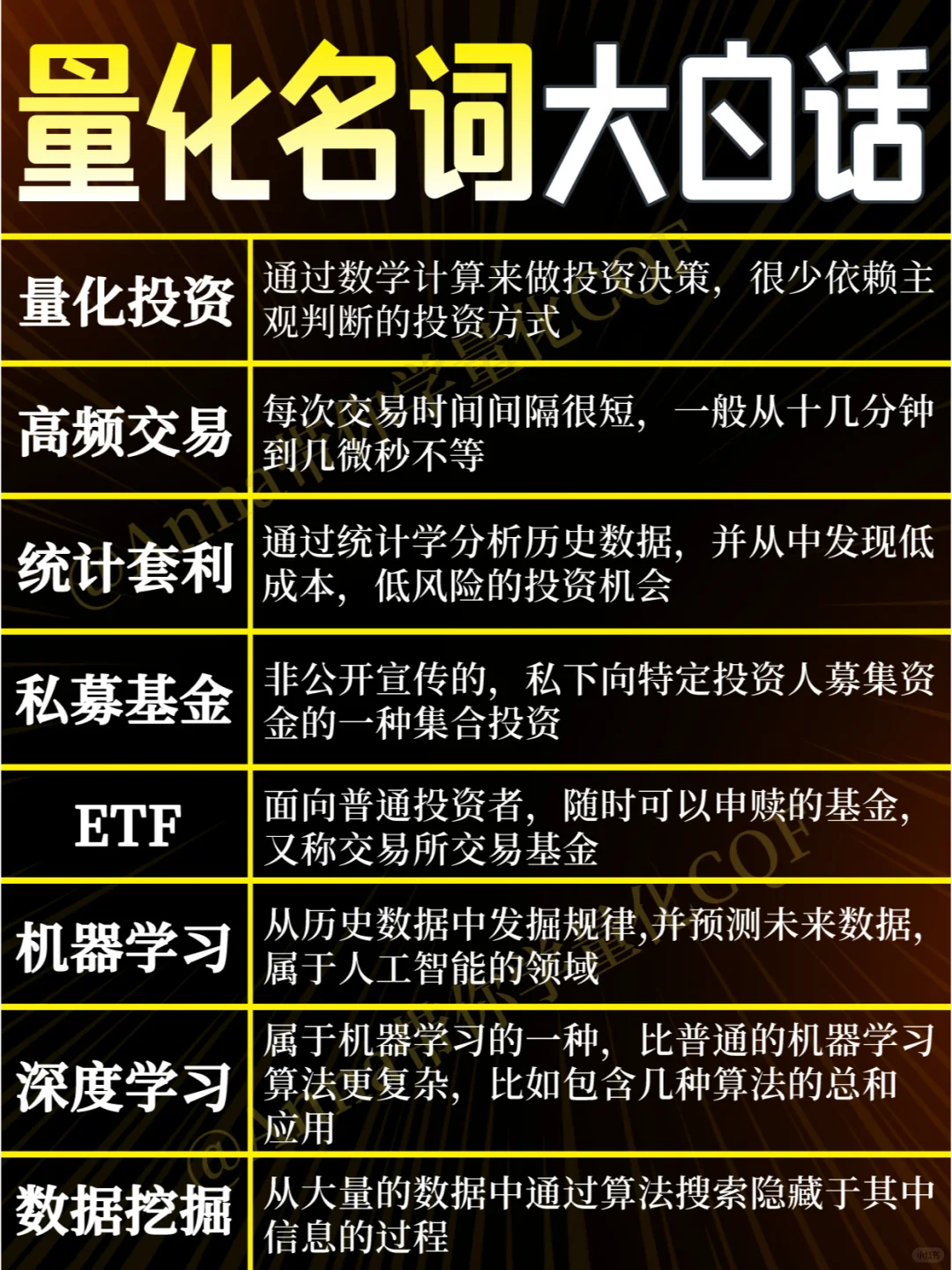 🔥量化入门 | 16个必须知道的常用大白话