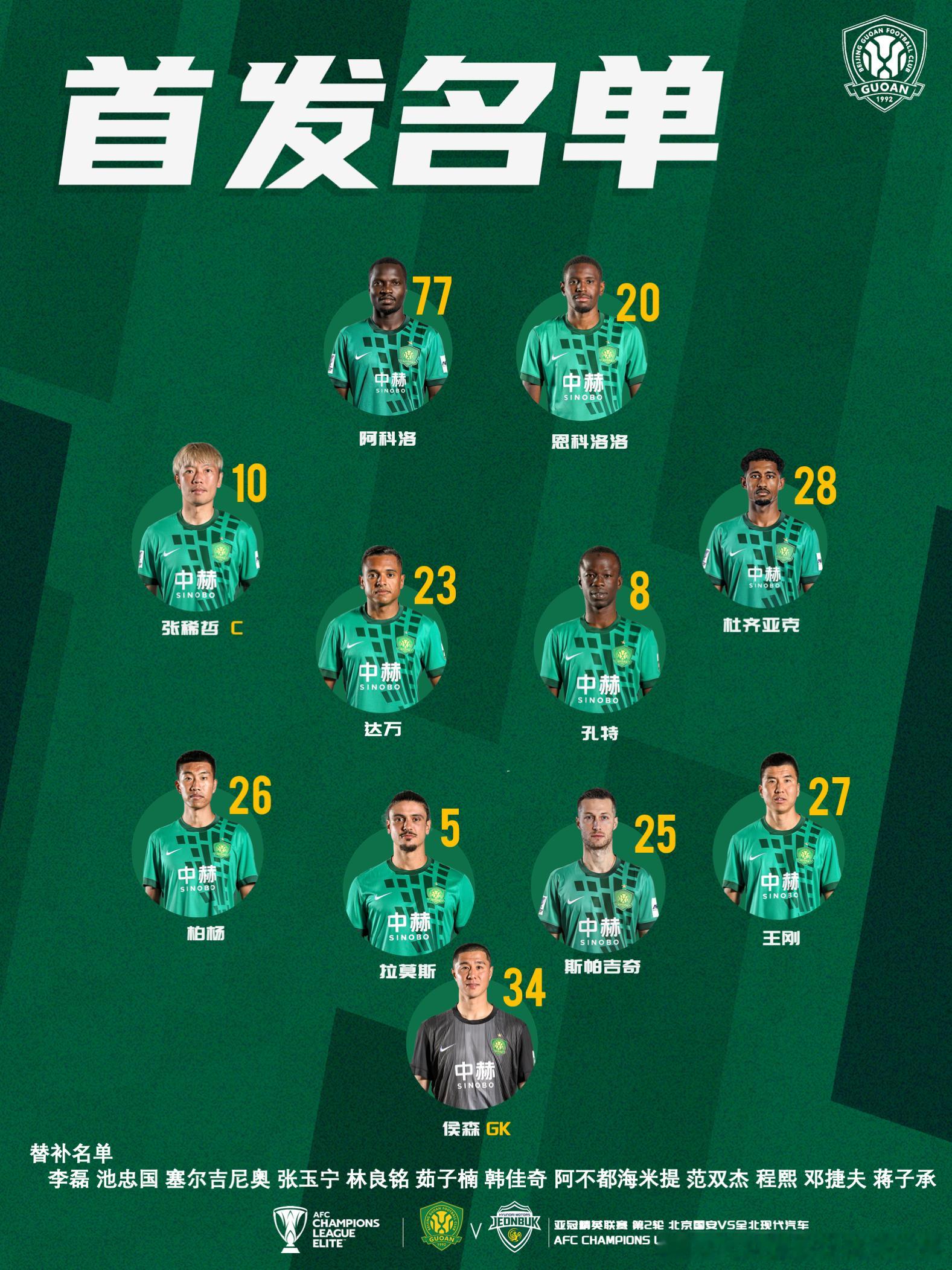 💚 北京国安今日首发💪 亚冠战强敌🔰 磕！ 北京国安[超话] ​​​
