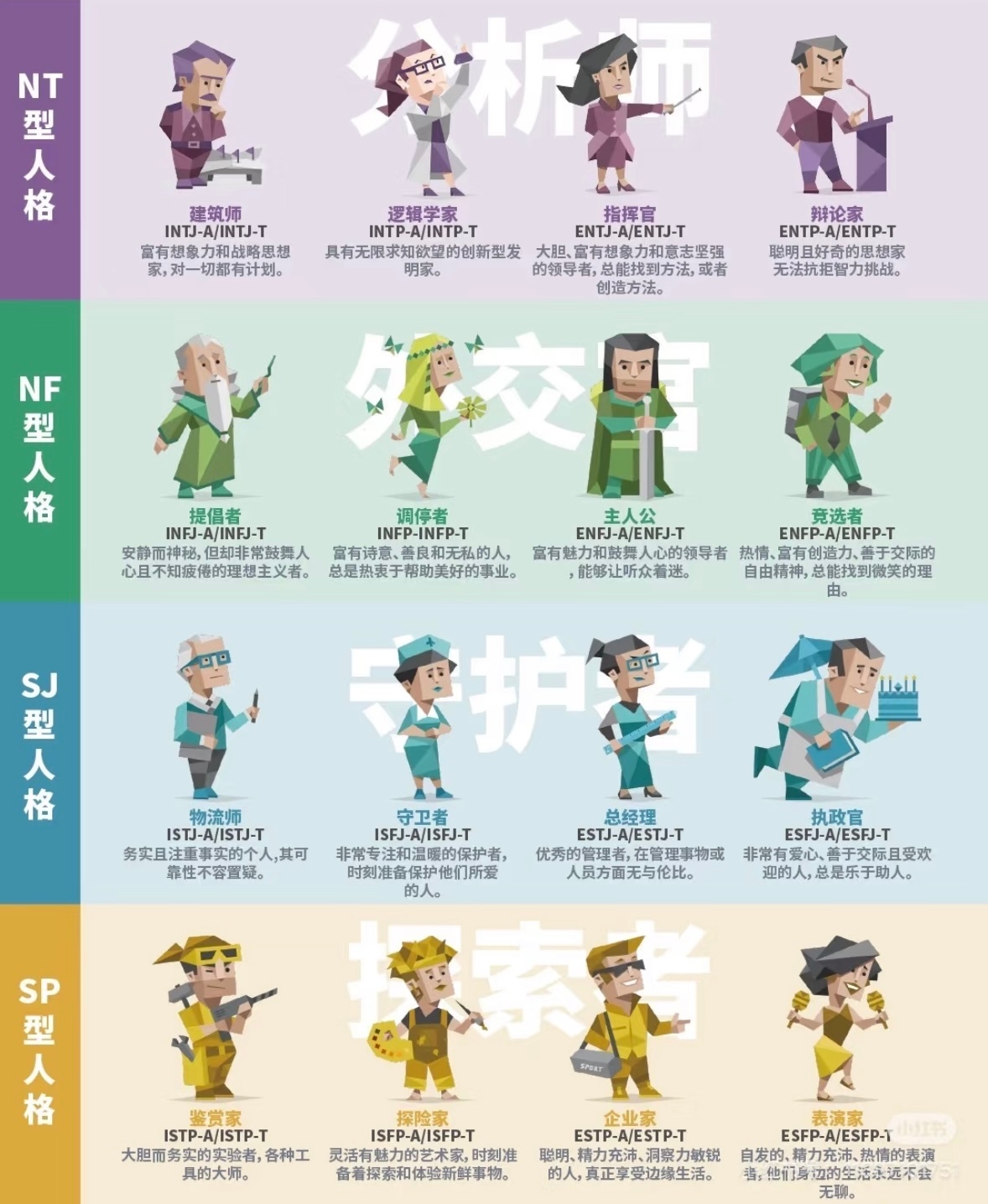 今天和同事聊天，他问我对不同品牌辅助驾驶的看法，我才发现，我最熟悉最感兴趣的是第
