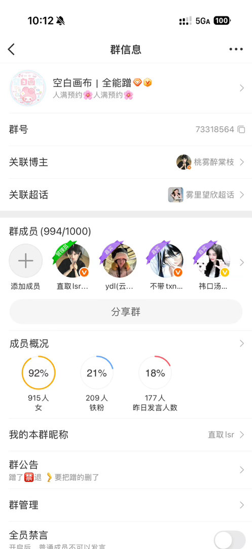 一放假 带蹭的活跃度直接拉满好吧[给你小心心] ​​​