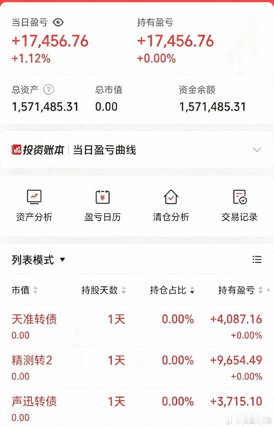 50w做可转债【第160天】目前总资产:157.14w当日参考盈亏:+1.74w