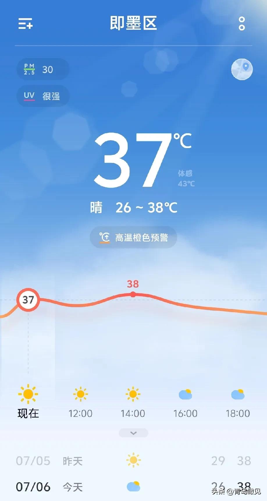 38℃，大即墨真的要热死谁么？

青岛即墨持续高温，今天又是38℃的天气！刚进7