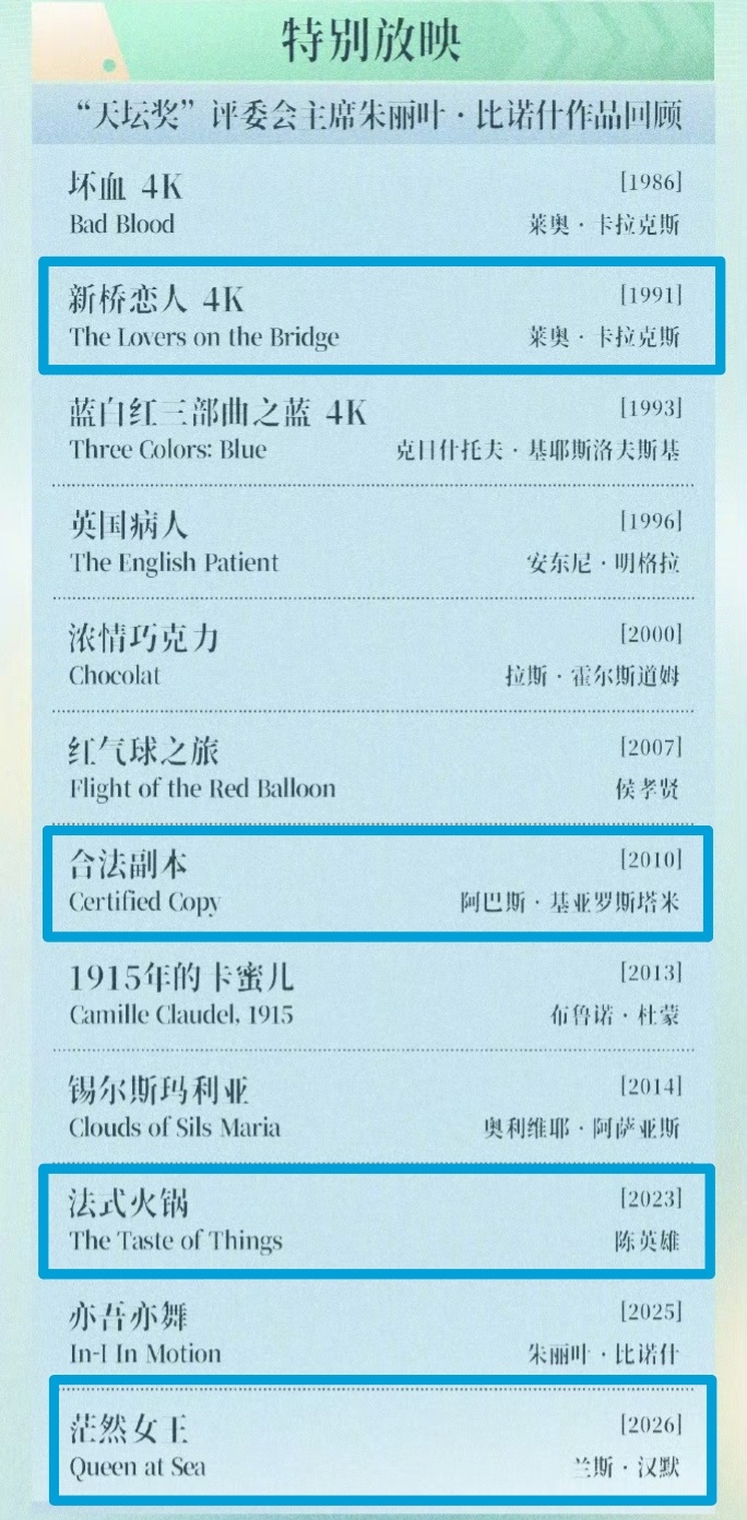 【北影节片单推介】本届北影节“评委会主席朱丽叶·比诺什作品回顾”单元，下面这4部