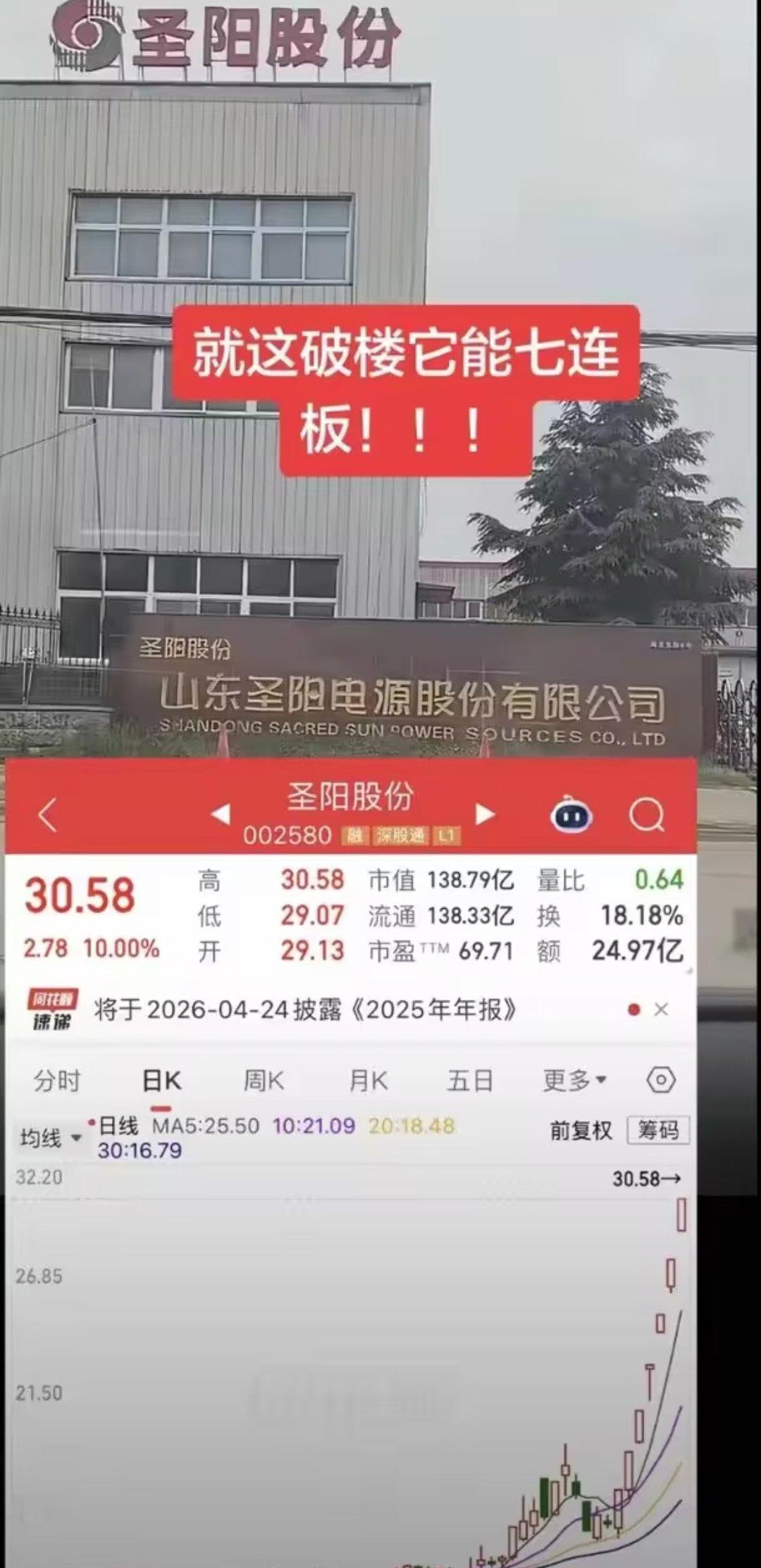 A股玄学：门越破，板越多 