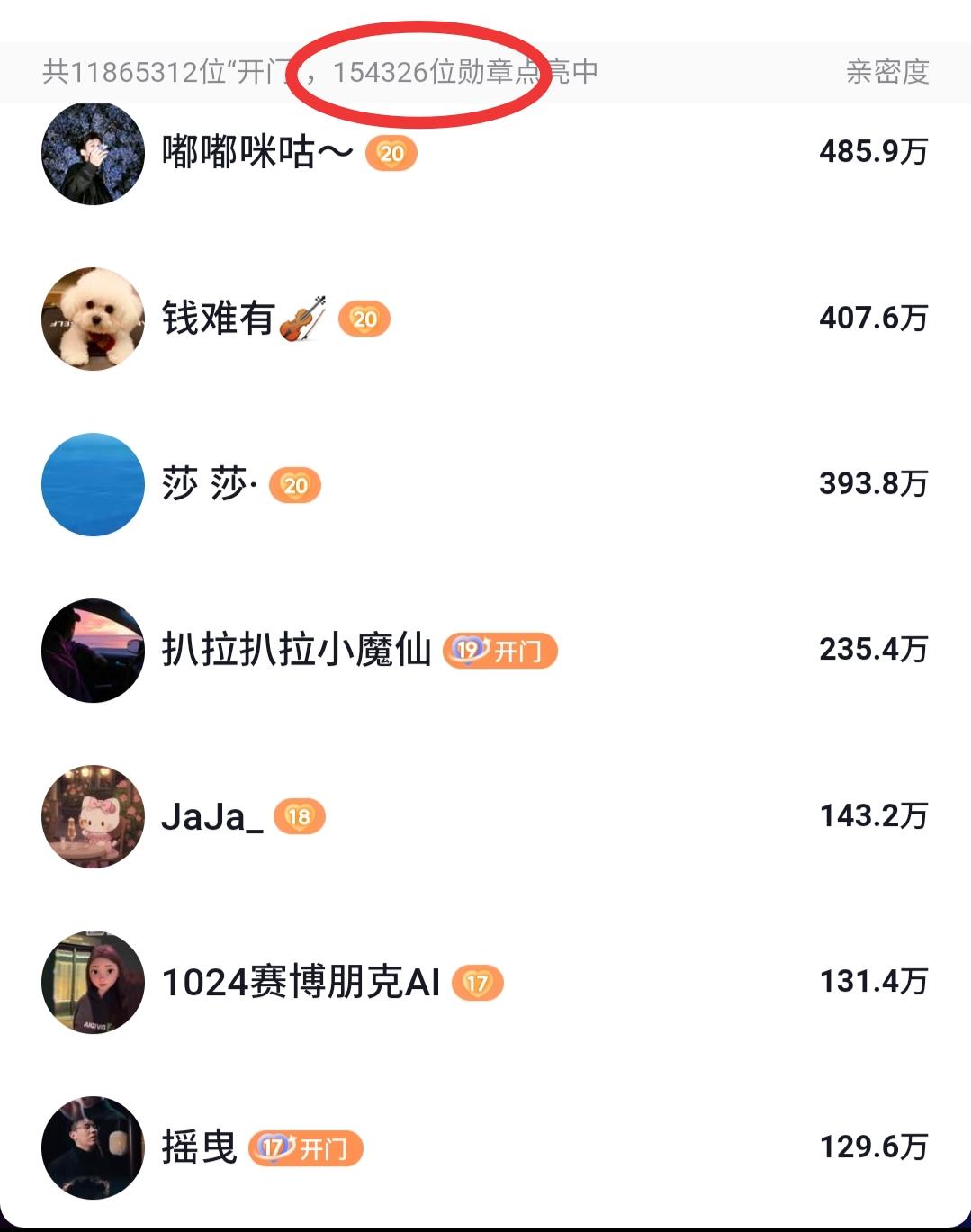 今儿又来个猛的😄@