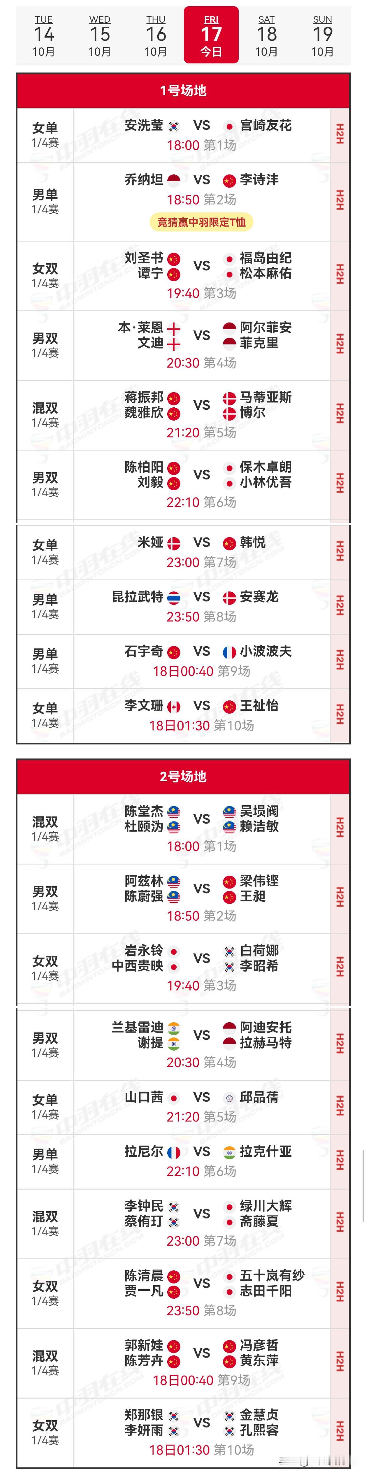 17日赛程及16日赛况2025年丹麦羽毛球公开赛 
    16日8强争夺战，国
