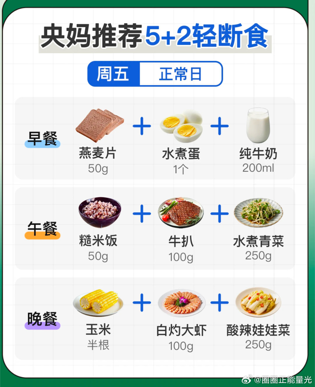 夏日冲刺之5+2轻断食！一周七天你就这样吃！！真的瘦瘦瘦瘦！！！央妈的减肥方法！