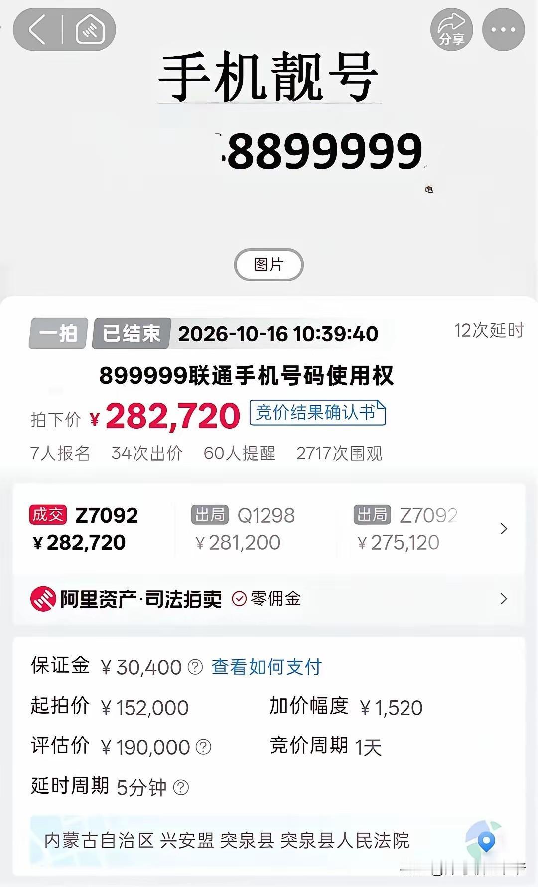 28万天价联通靓号  ，好在哪里？

一个尾号为五连九的联通手机号，司法拍卖成交