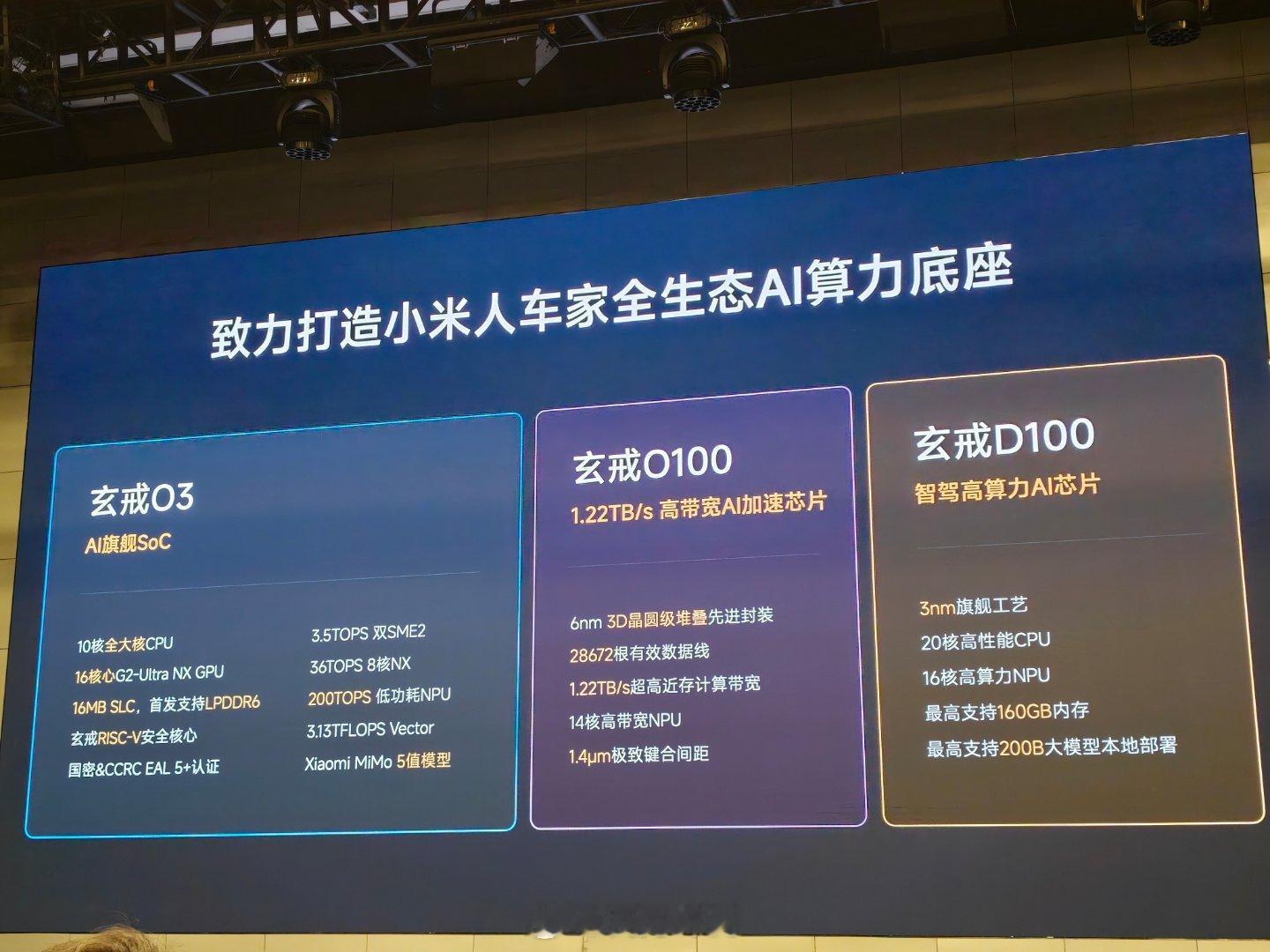 我靠，完全没想到还有两个芯片，这不就是人车家要用到的东西吗？很强 