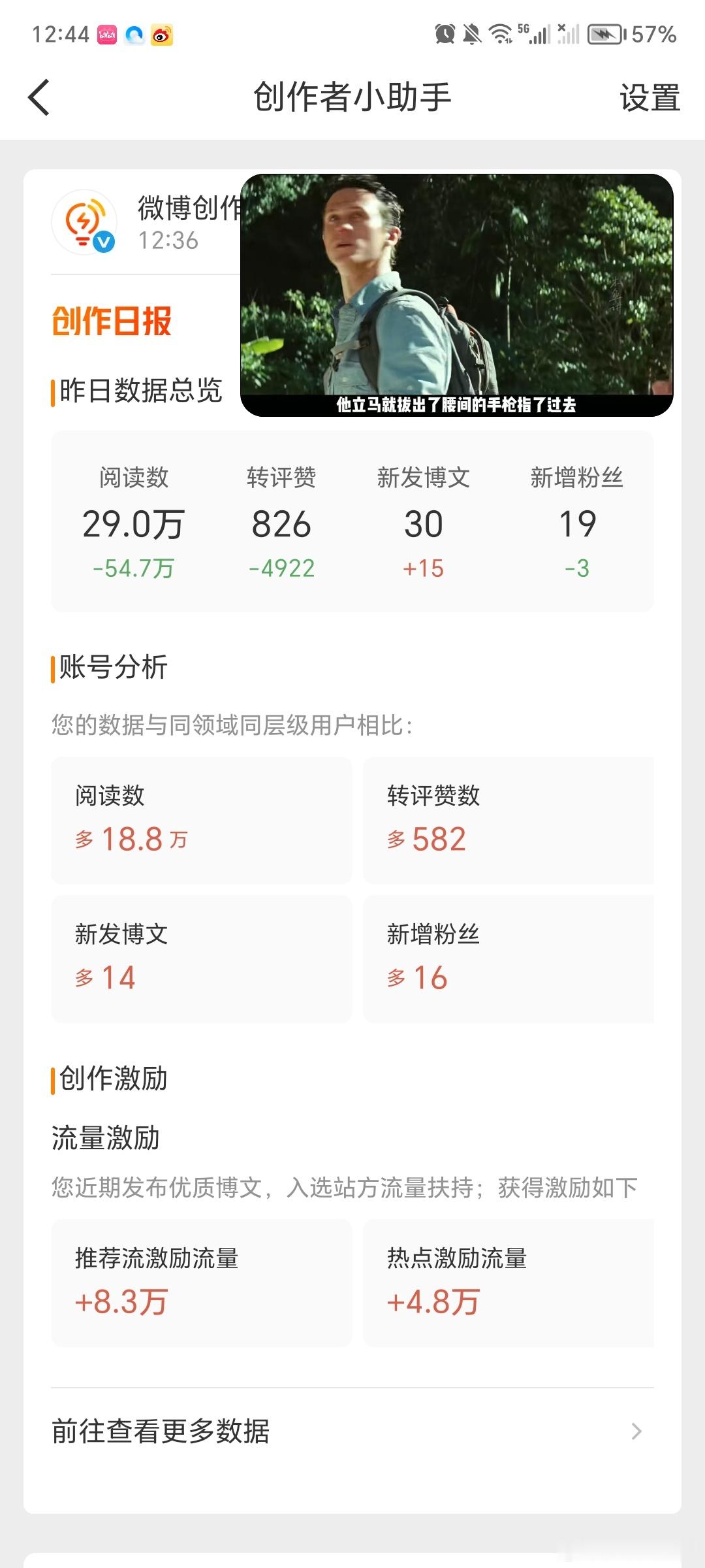 哭了，这是上学的代价吗 ​​​