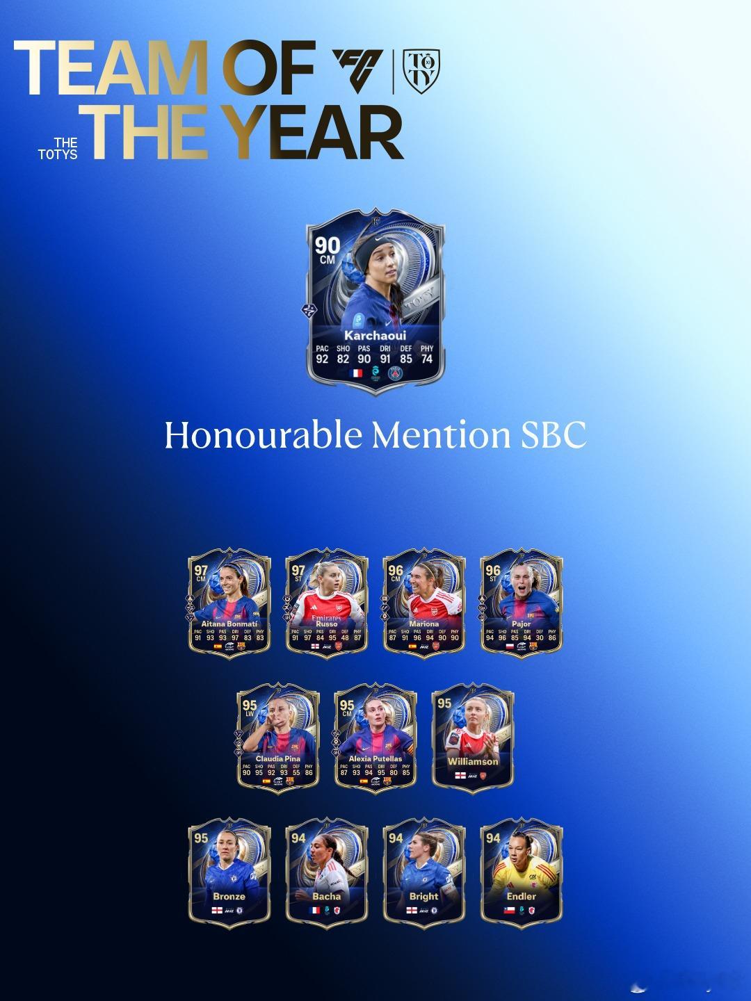 1月20日新增SBC：✦ 高级英超/英格兰女足超级联赛升级✦ 高级法甲/法国女足