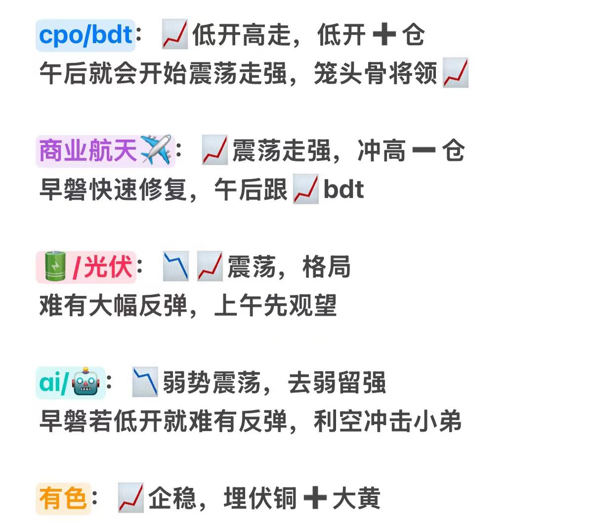 12月14日
下周预测