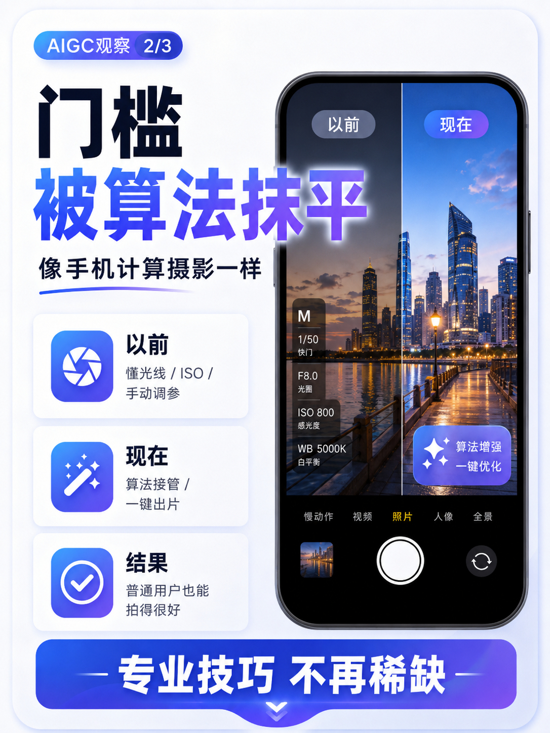 【提示词工程师已死 】刚看到2026中国AI人才发展白皮书，提示词工程师这个岗位