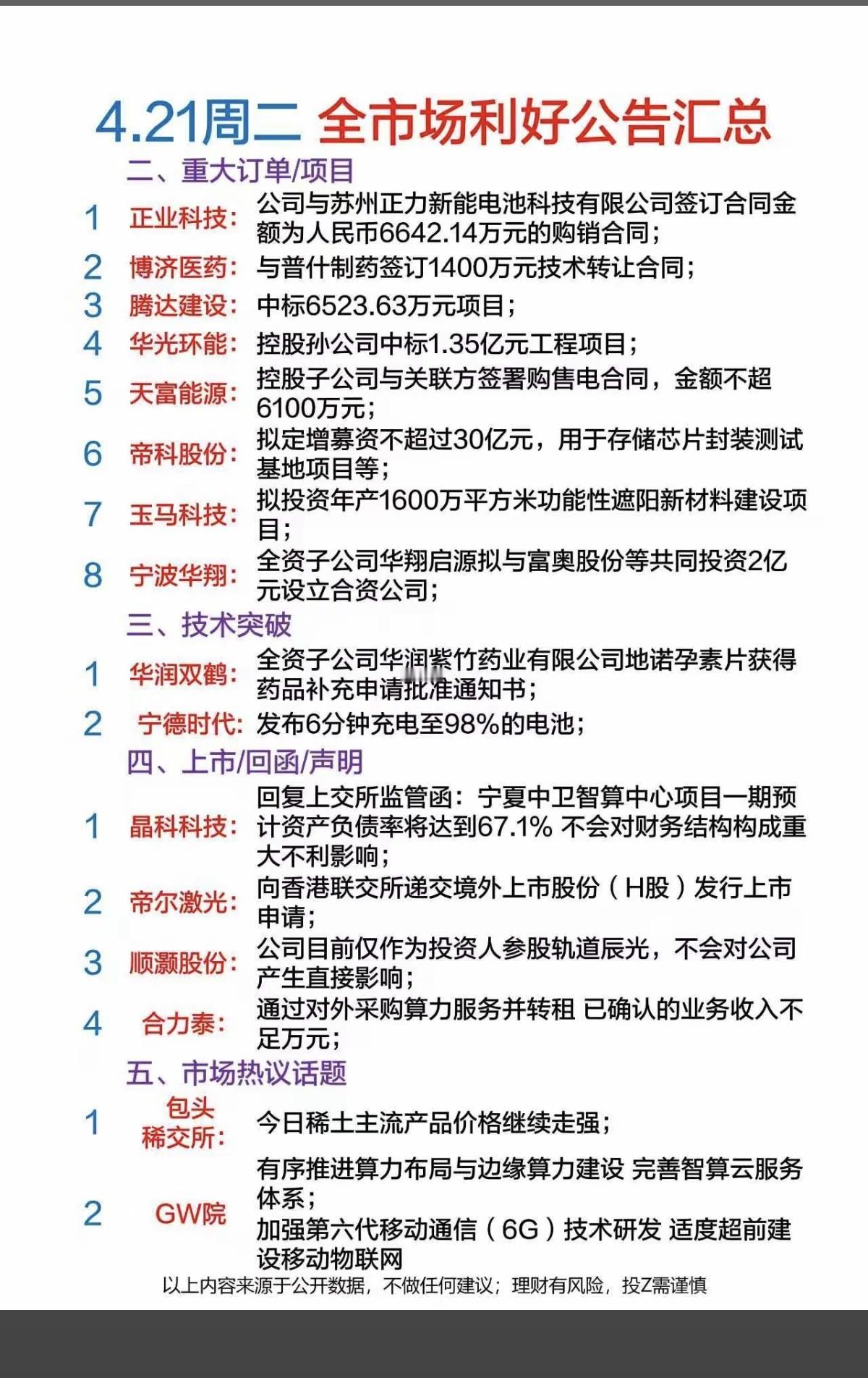 4.21周二晚间  上市公司利好消息汇总！

利好公告+业绩增长：
1.重大订单