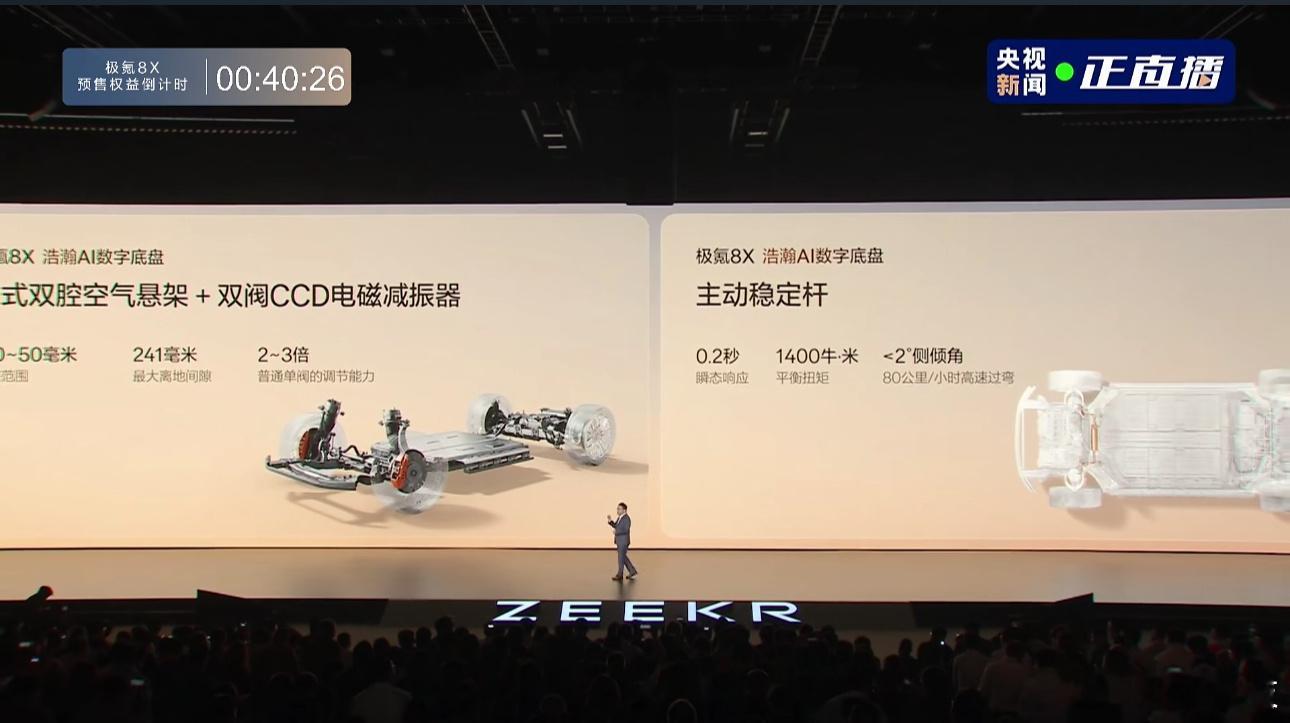 极氪8X新公路之王使用的AI数字底盘，是行业首个4S级认证底盘（安全/舒适/驾控