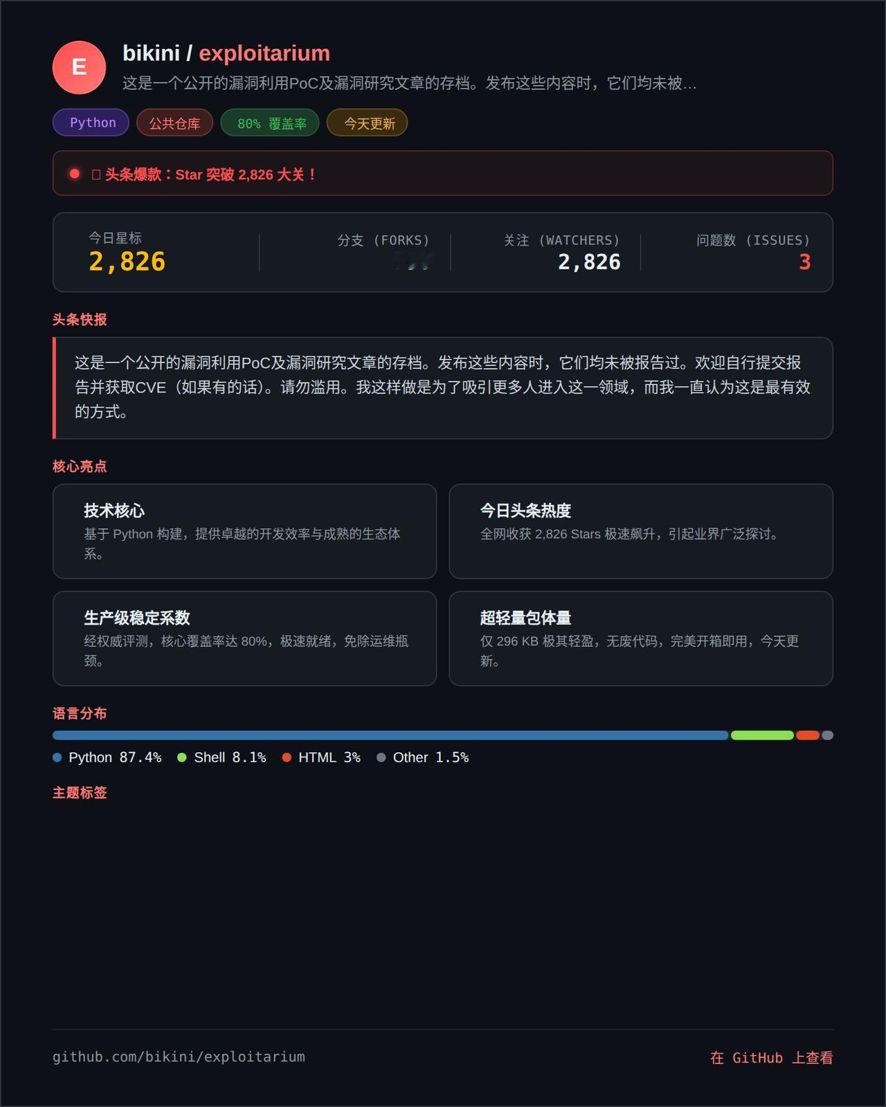 你听说过“漏洞焦虑症”吗？就是那种——别人都已经拿到CVE了，你连PoC长啥样都