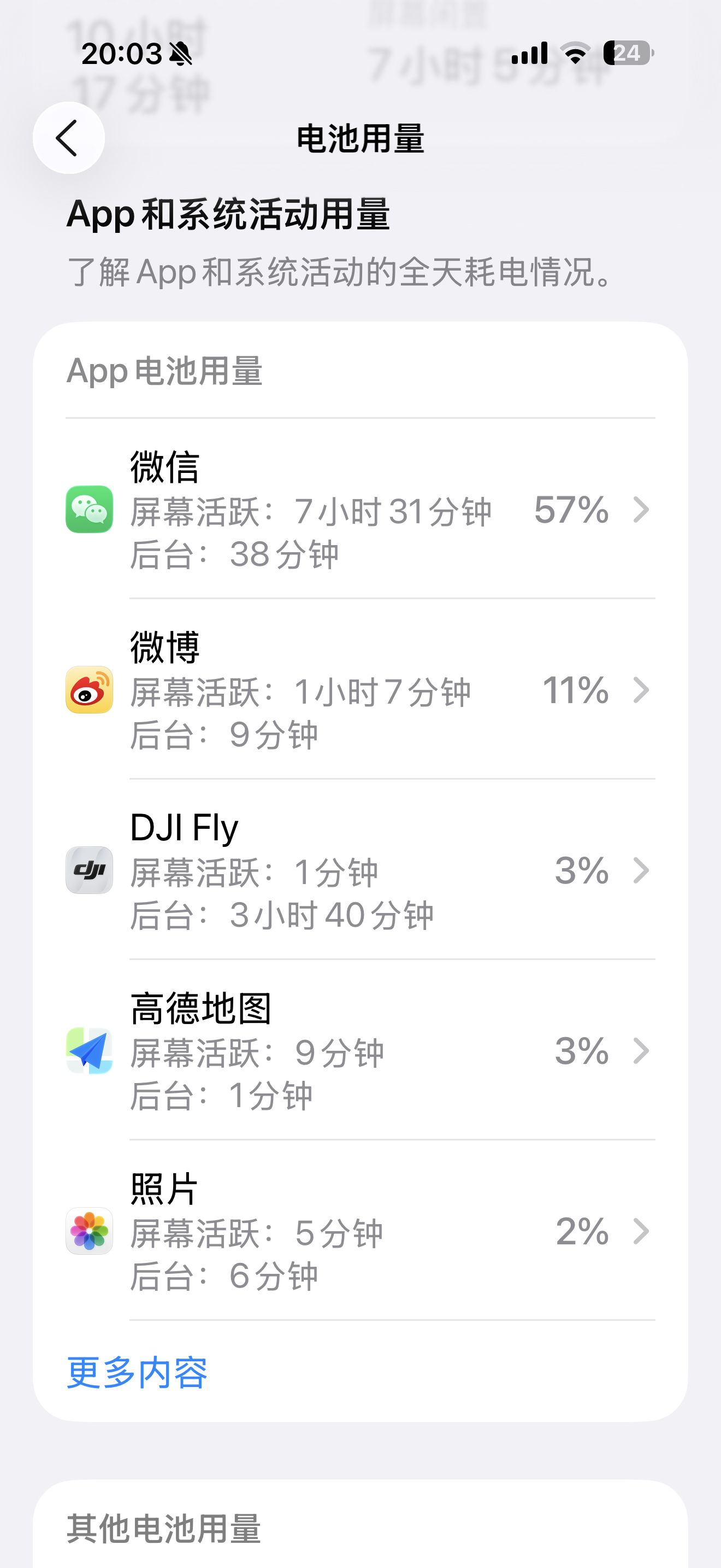手机里353个APP、每天高频打开的只有微博和微信！99%的APP在手机里没启动