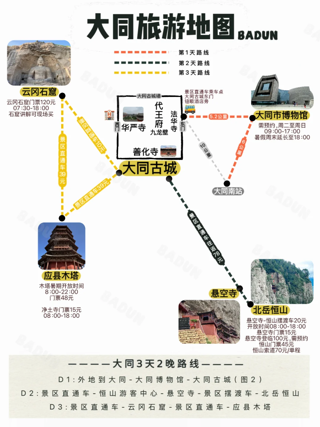 手把手教会大同旅游攻略