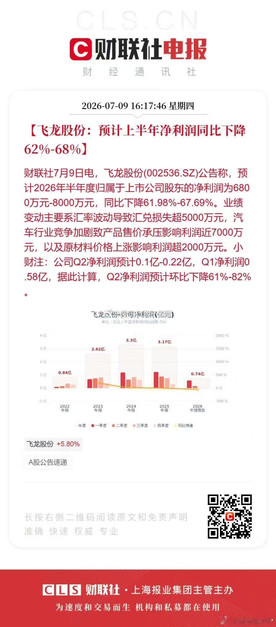 这是真液冷，冰冰凉的业绩，降温效果妥妥的 