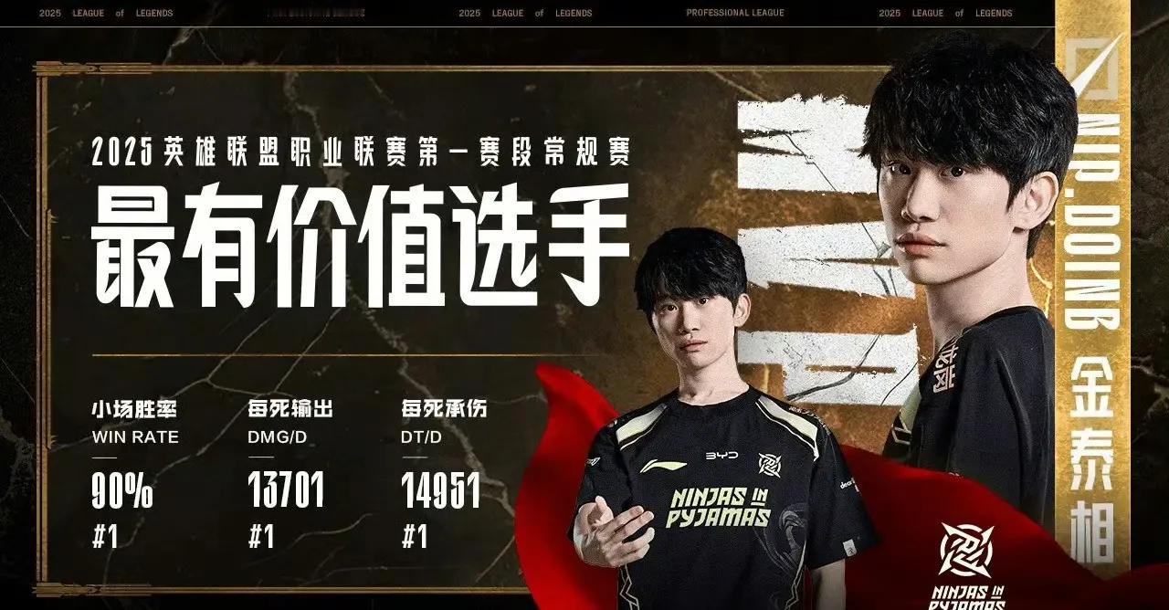 Doinb：icon是冰岛游泳亚军，我是冰岛游泳冠军！

Doinb在直播中谈到