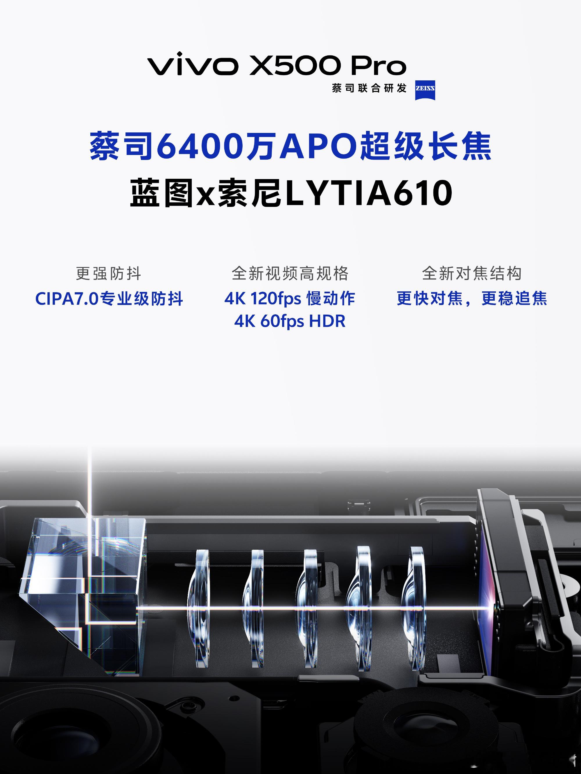 vivo X500 Pro Max 长焦是 X300 Ultra 同款三星 HP
