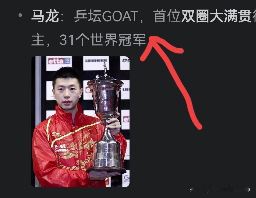 国际乒联官宣，众多宵小禁言！
距“百年世乒赛”还有五天，
霸榜国际乒坛最热门话题