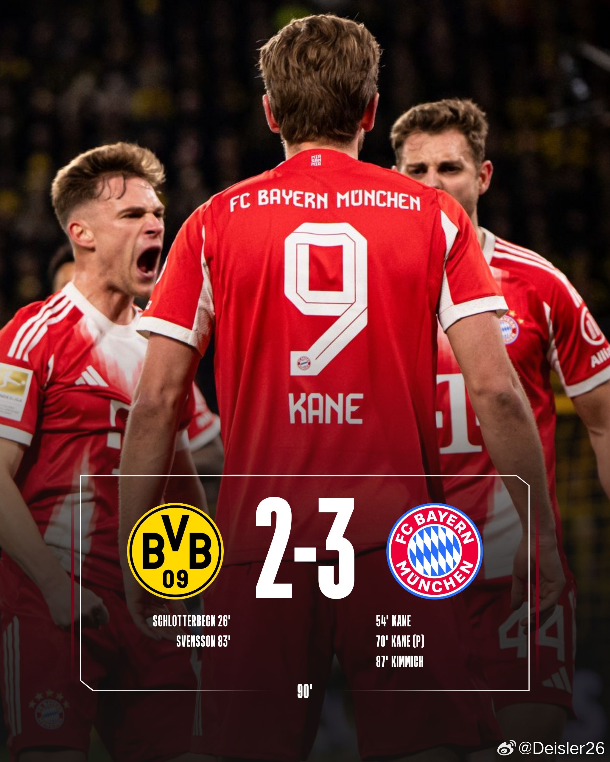 🚨🚨🚨全場比賽結束，拜仁客場3-2戰勝多特蒙德🔥🔥🔥🔥🔥領先優勢