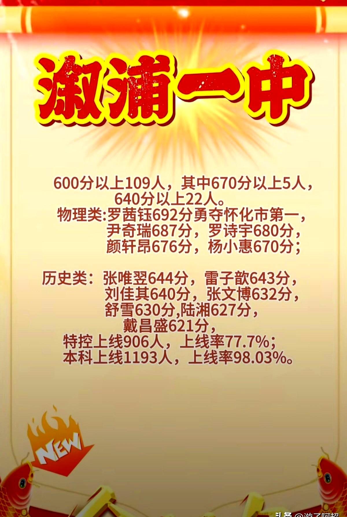 操场的喇叭一响，喜报像风一样传开。
2026年，怀化溆浦一中高考放榜：600分以