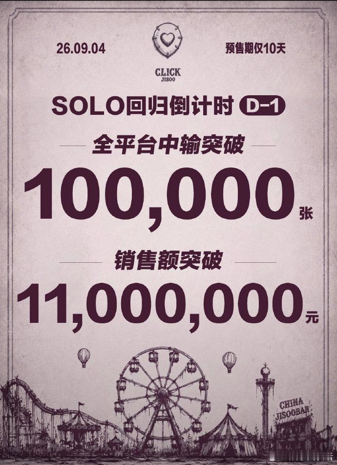 金智秀新专click销量金智秀中输女王回归 正式回归前一日数据公开，金智秀新专 