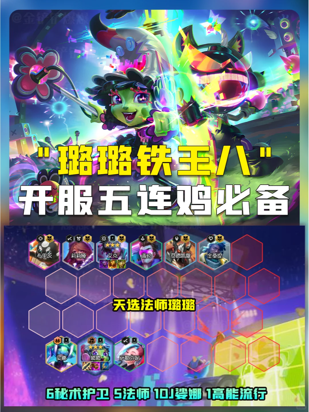 姐妹们！新赛季铁王八阵容来了！定位五连鸡