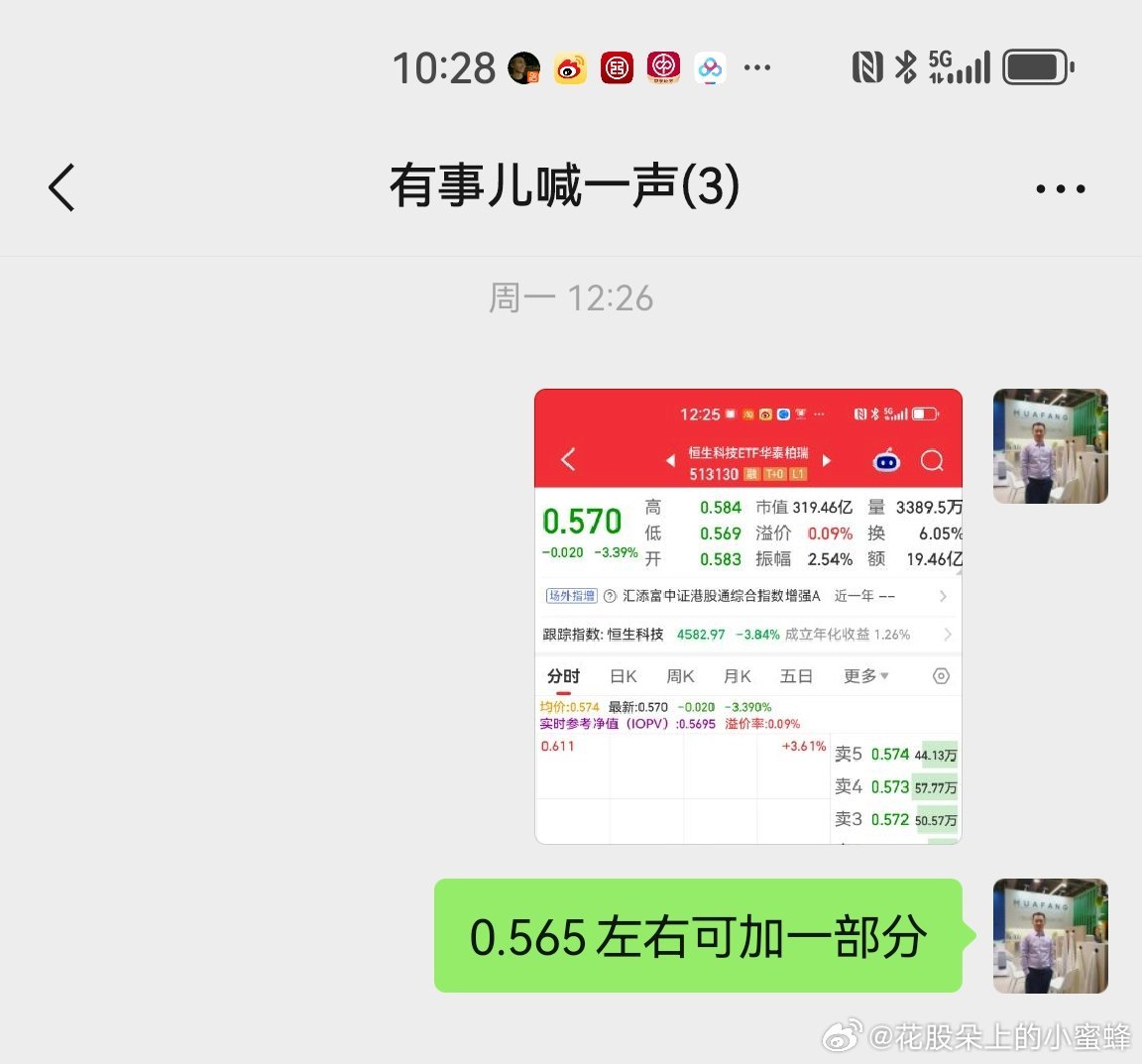恒生科技昨天最低点0.565，能蒙不？ ​​​