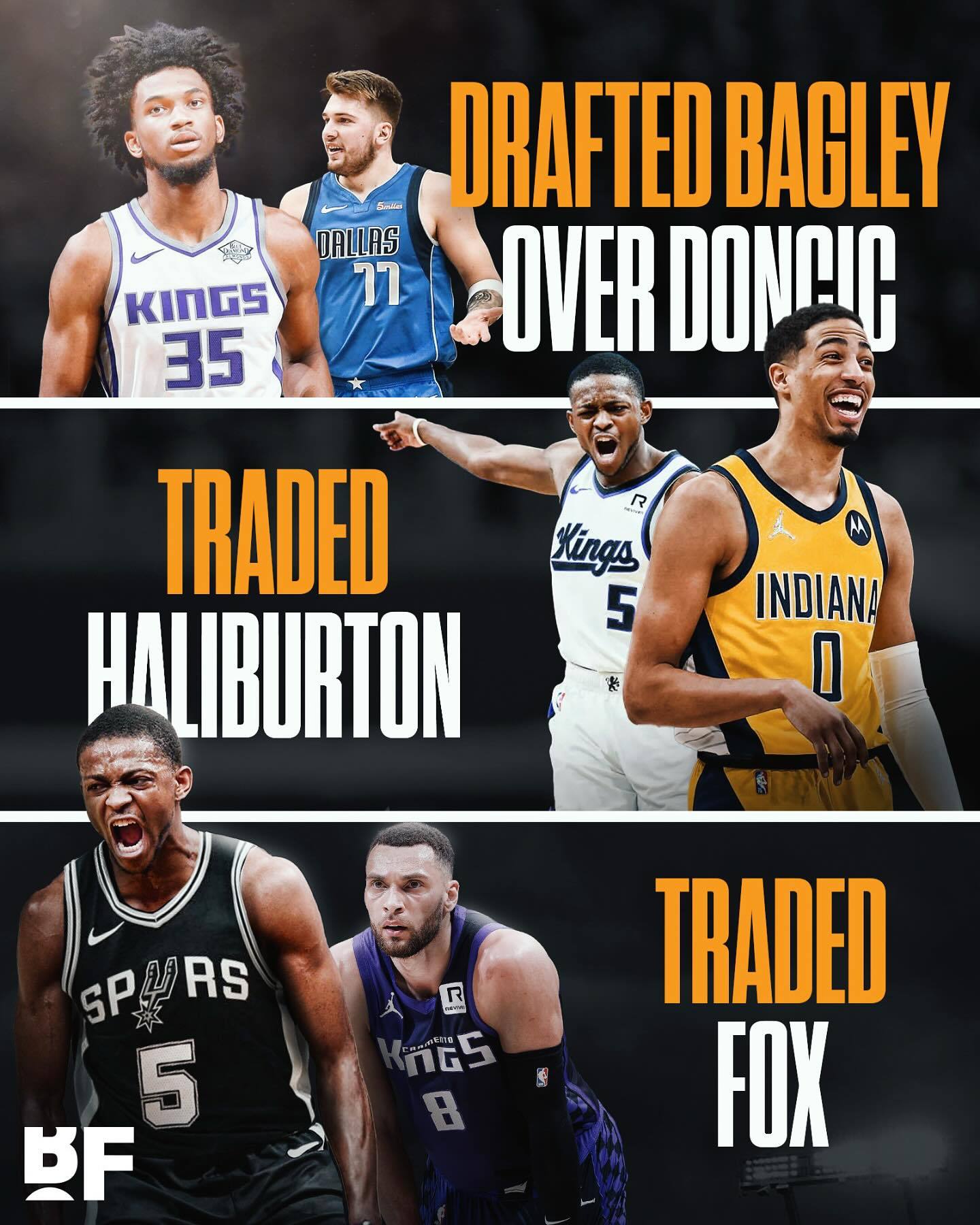 NBA建队反面教材：nba休赛期 ​​​