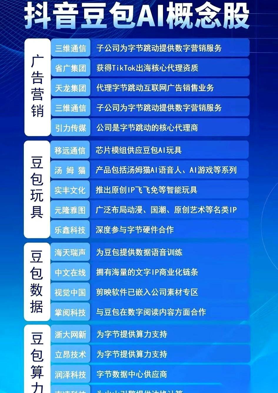 你知道AI也得“吃饭”吗？
吃的还不是啥山珍海味，就是你我每天说的话，打的字，看