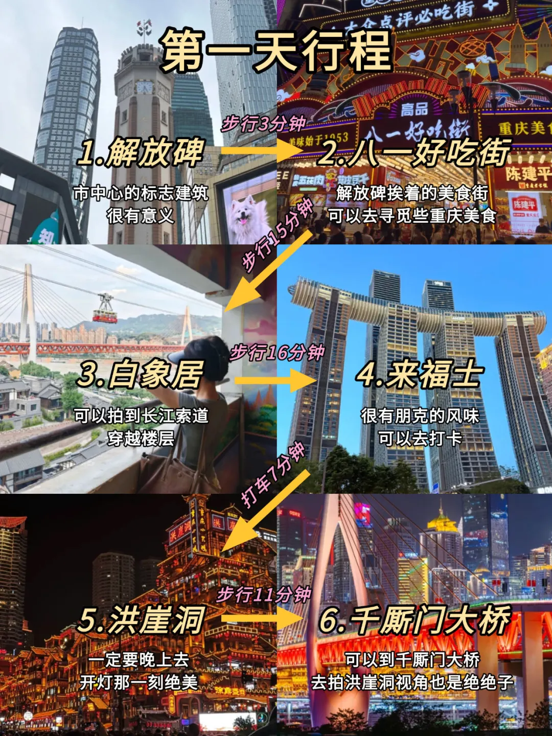 重庆三日游|不绕路打卡18个景点+必吃美食来