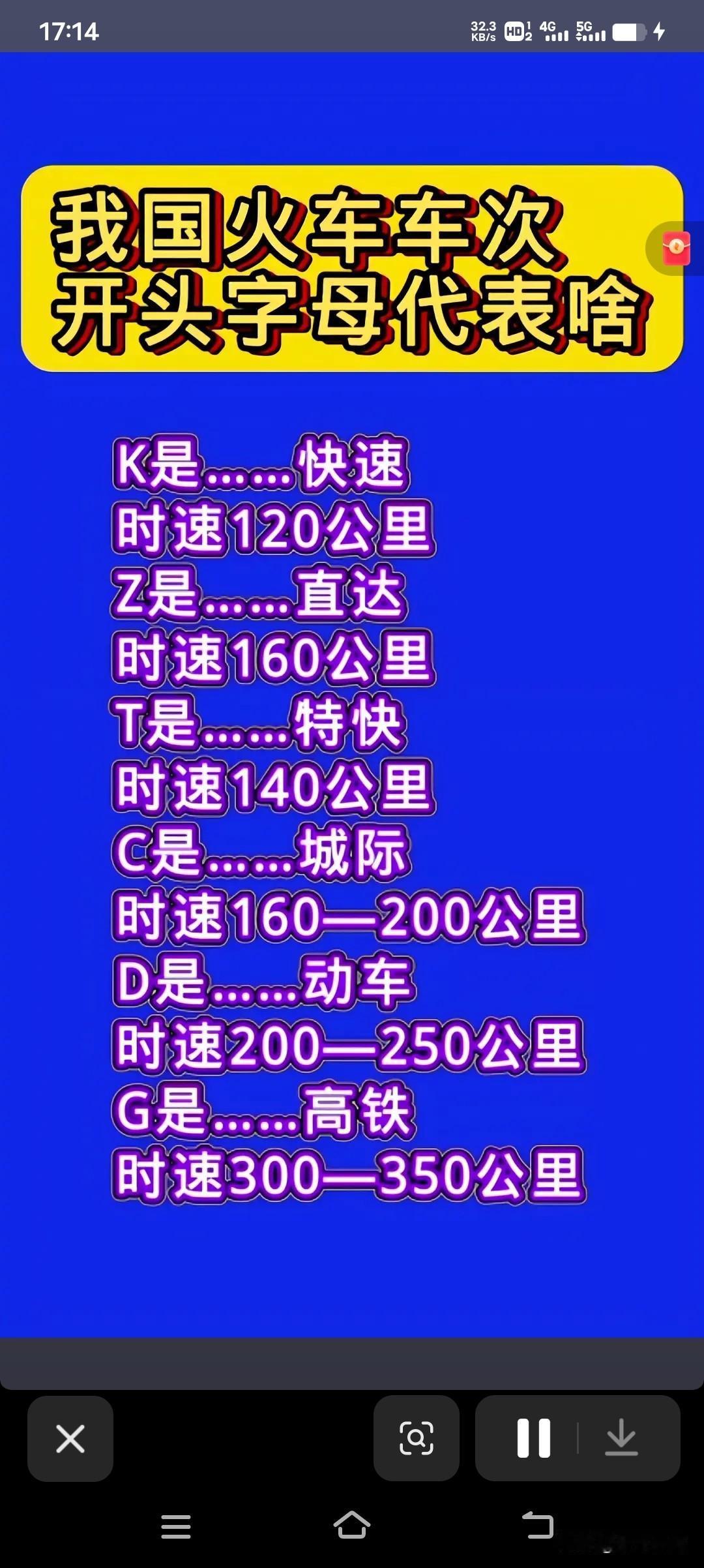 坐火车时，面对各种车次代码是不是会一头雾水？其实弄懂它们并不难。
先说常见的，G