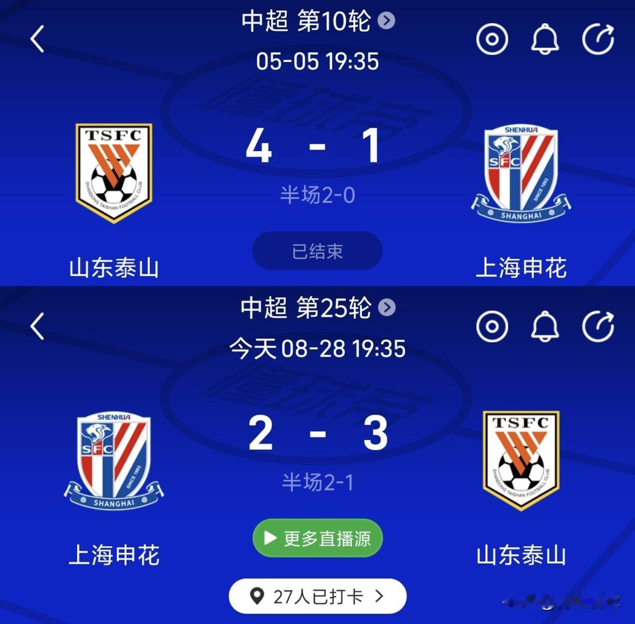 鲁治申！山东泰山时隔11年再次双杀上海申花。
本赛季中超联赛，山东泰山主场4比1