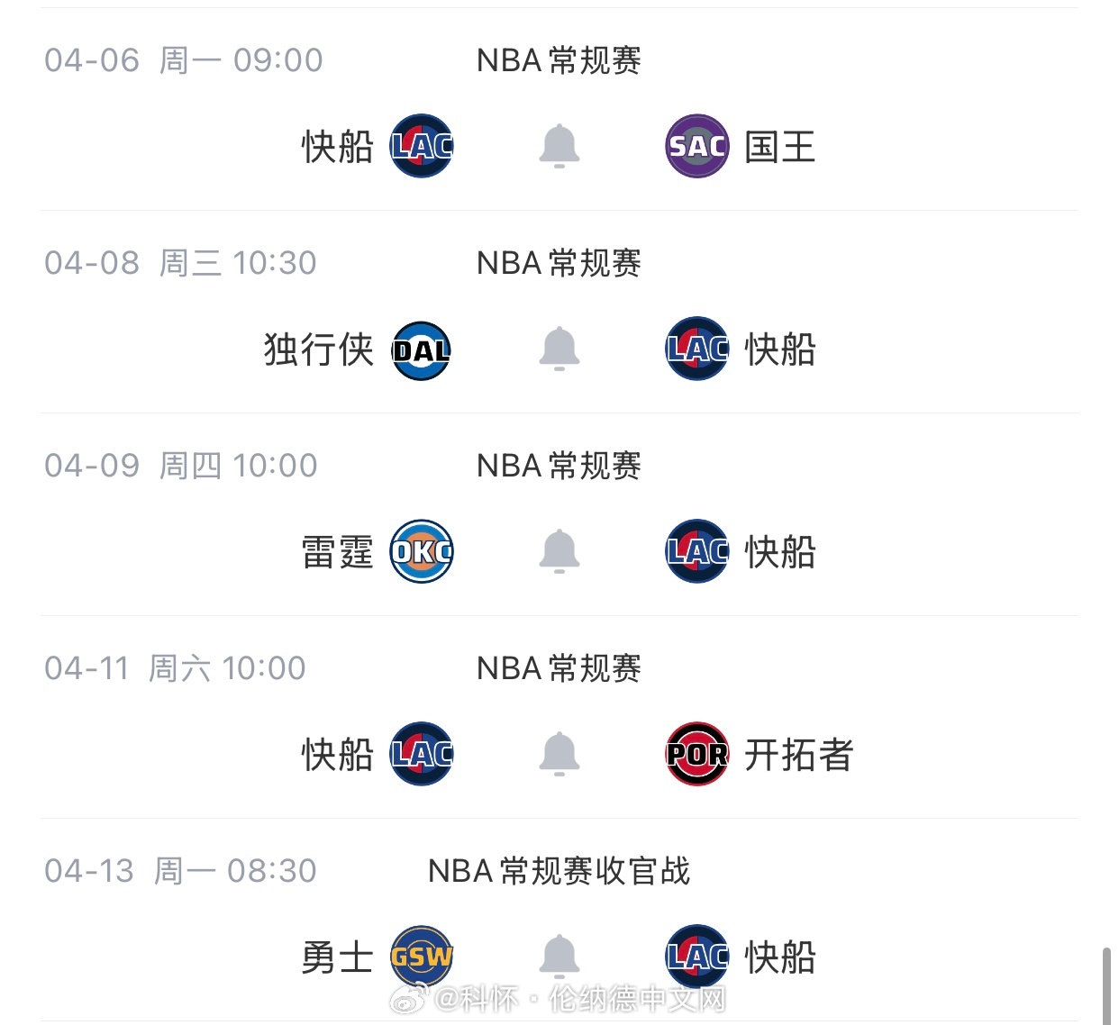 快船最后五场比赛，能取得什么样的战绩呢？