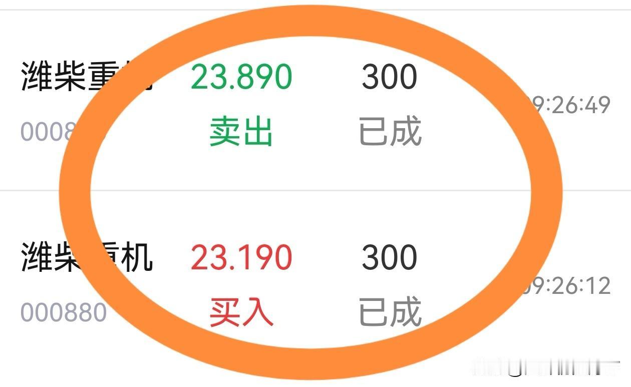 5连阳， 进入8月份， A股是真的强。
午后，看着手里的股票红彤彤一片，账户盈利